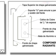 medidas-zocalos-doble